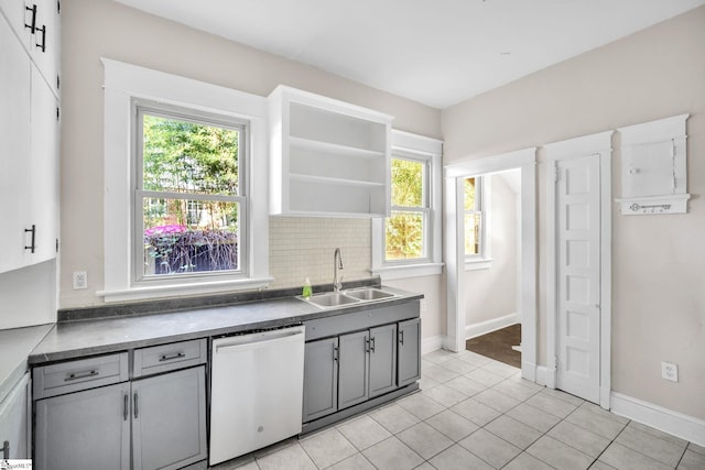1303 E River St, Anderson, SC 29624 - kitchen featuring stainless steel dishwasher, a sink, tasteful backsplash, and dark countertops