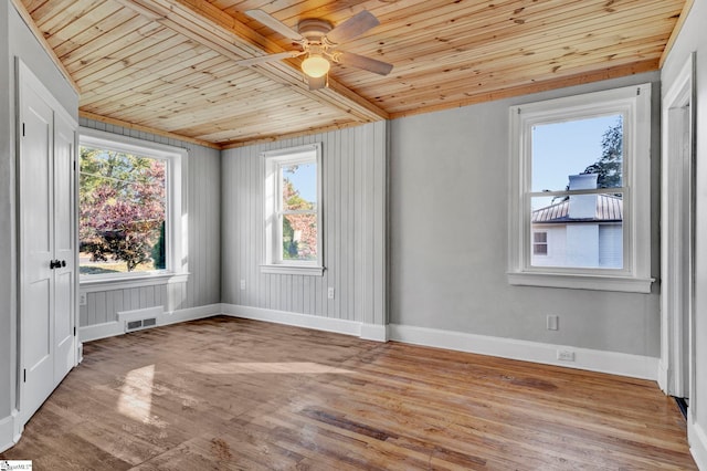 spare room featuring a healthy amount of sunlight, light hardwood / wood-style floors, and wooden ceiling