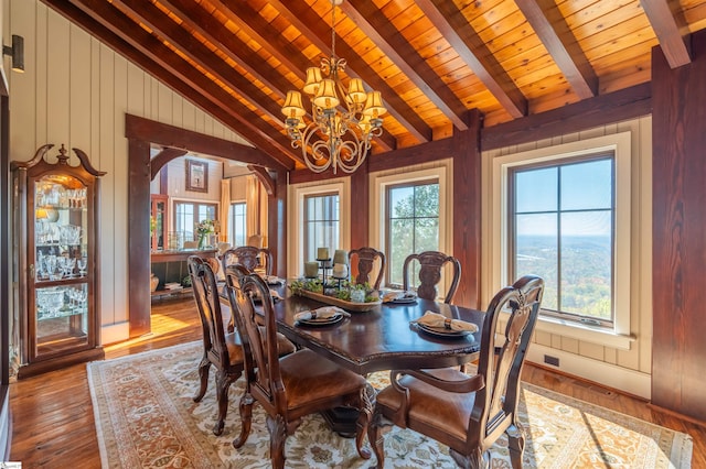 dining room featuring lofted ceiling with beams, wooden walls, a notable chandelier, wood-type flooring, and wood ceiling