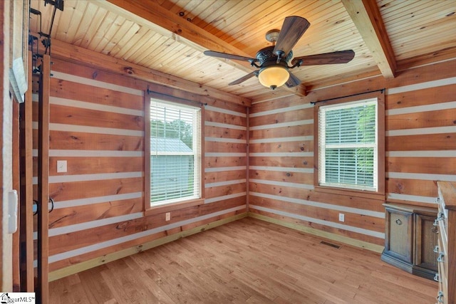 spare room featuring wood ceiling, ceiling fan, beamed ceiling, light hardwood / wood-style floors, and wood walls