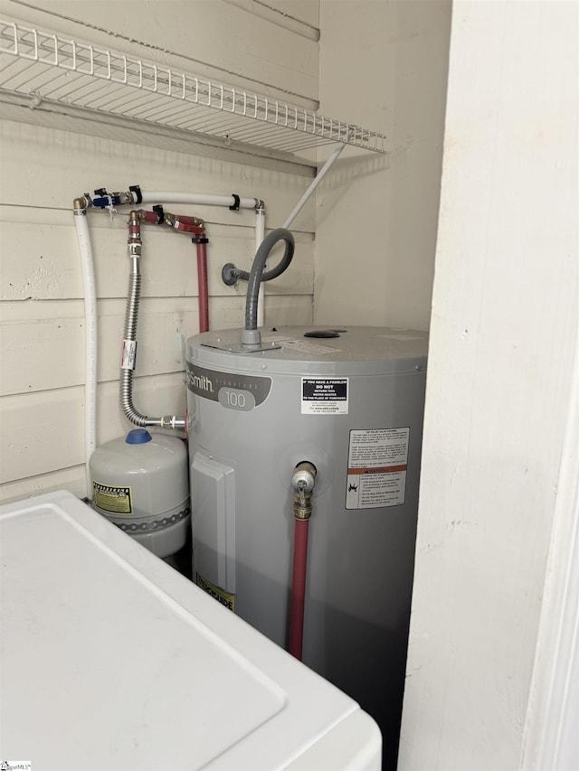 utilities with electric water heater