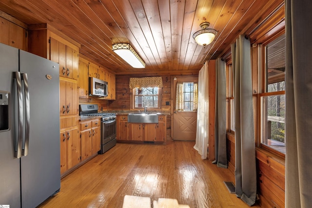 kitchen with wooden ceiling, sink, wooden walls, light hardwood / wood-style floors, and stainless steel appliances