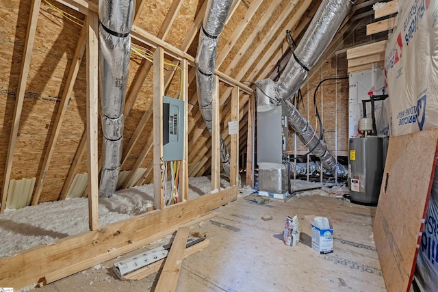 unfinished attic with electric panel and gas water heater