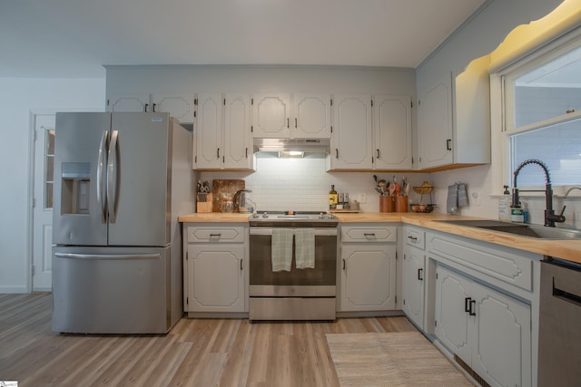 kitchen featuring sink, backsplash, white cabinets, light wood-type flooring, and stainless steel appliances