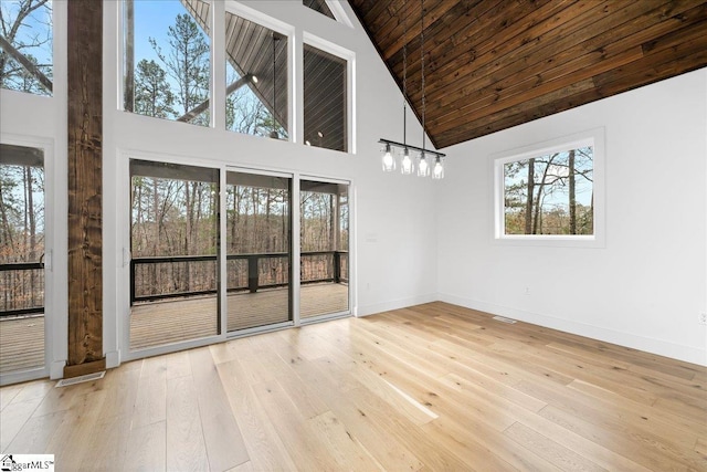 empty room with a chandelier, high vaulted ceiling, wood finished floors, wood ceiling, and baseboards