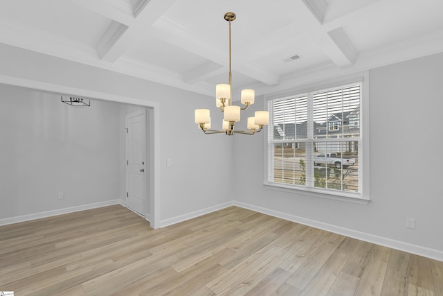 unfurnished dining area with light wood finished floors, coffered ceiling, and baseboards