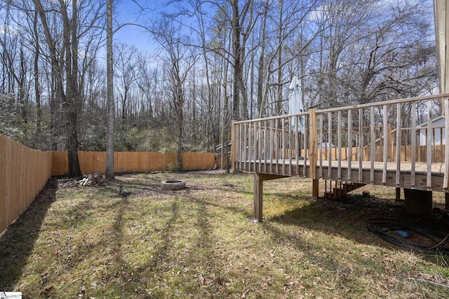 view of yard featuring a wooden deck and a fenced backyard