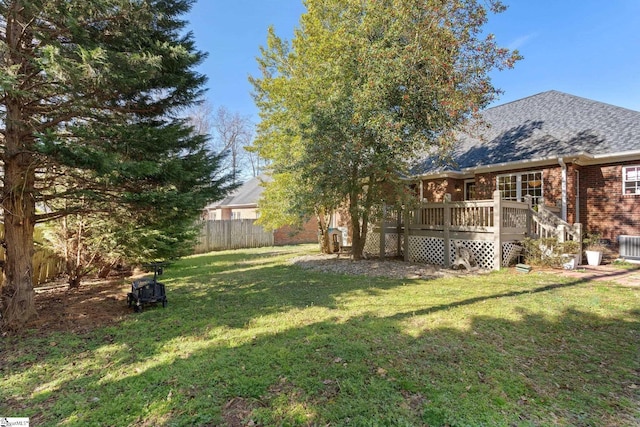 view of yard featuring a wooden deck and a fenced backyard