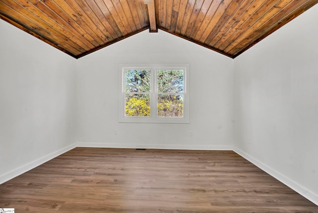 spare room featuring wooden ceiling, lofted ceiling with beams, and wood finished floors