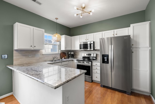 kitchen featuring a sink, appliances with stainless steel finishes, a peninsula, white cabinets, and decorative backsplash