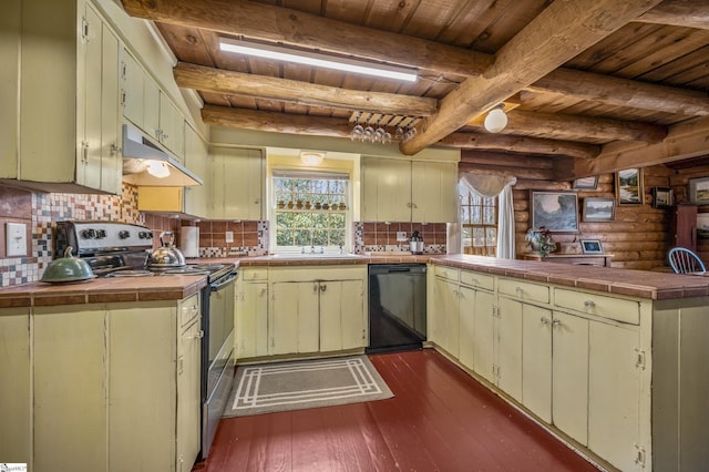 kitchen featuring under cabinet range hood, black dishwasher, stainless steel range with electric cooktop, a peninsula, and wood ceiling