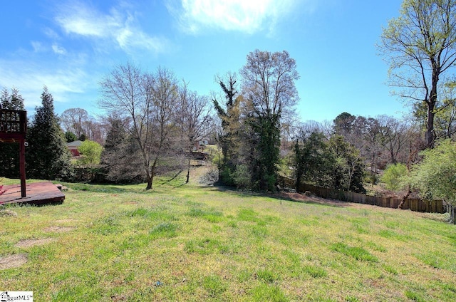 411 Westcliffe Way, Greenville, SC 29611 - view of yard featuring fence and a deck