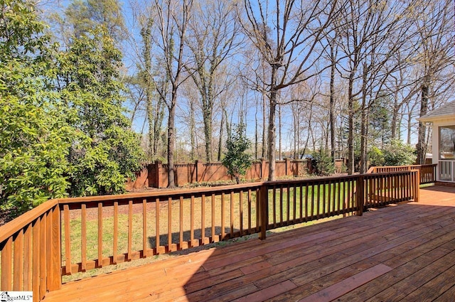 206 Chelsea Ln, Greer, SC 29650 - wooden deck with a lawn and fence