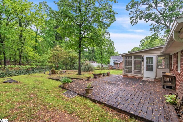 view of yard with a deck and a fenced backyard