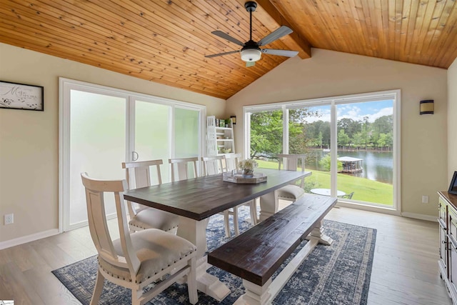 dining area with ceiling fan, lofted ceiling with beams, light wood-style floors, wooden ceiling, and a water view