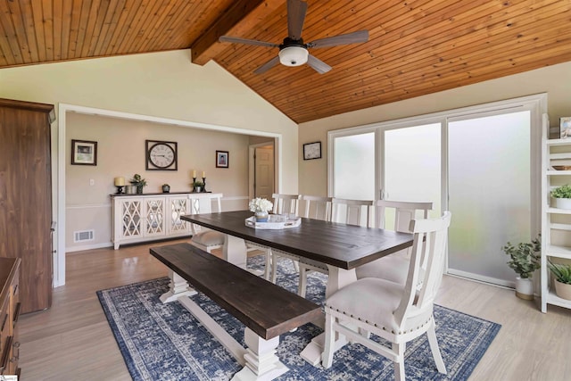 dining space with light wood-style flooring, a ceiling fan, wooden ceiling, vaulted ceiling with beams, and visible vents
