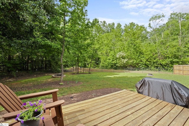 wooden deck featuring a fenced backyard and a lawn