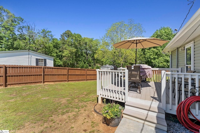 view of yard featuring a deck and a fenced backyard