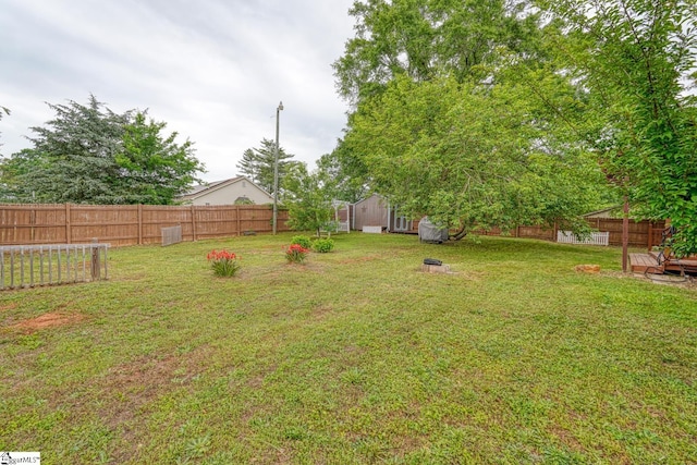 view of yard with a fenced backyard