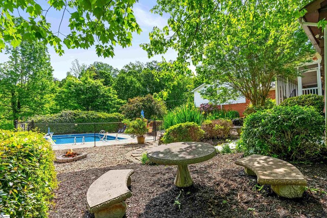view of swimming pool with a fenced in pool and a fenced backyard