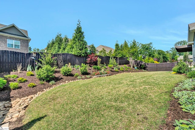 view of yard featuring a fenced backyard