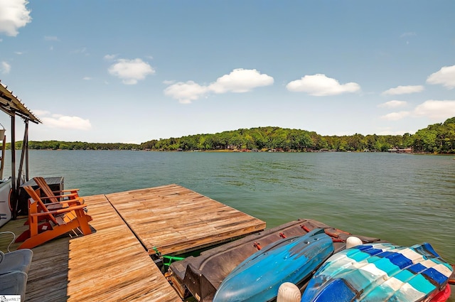 261 Joann Cir, Fair Play, SC 29643 - view of dock with a water view