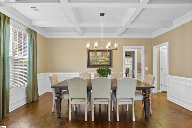 101 Belgian Blue Way, Fountain Inn, SC 29644 - dining space featuring coffered ceiling, a chandelier, dark wood-style flooring, beam ceiling, and a wainscoted wall