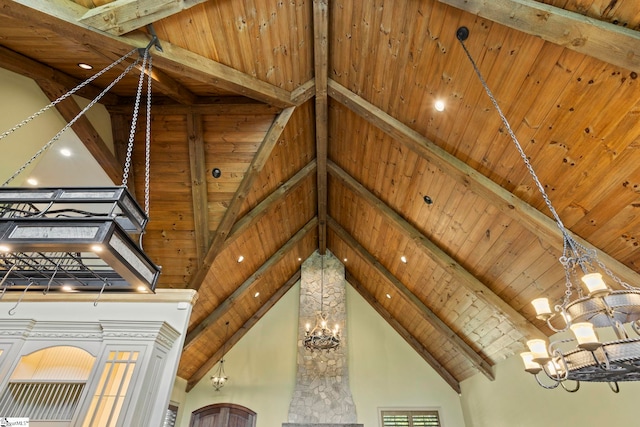 160 Mountain Brook Trl, Greenville, SC 29609 - detailed view of a chandelier, wood ceiling, and beamed ceiling