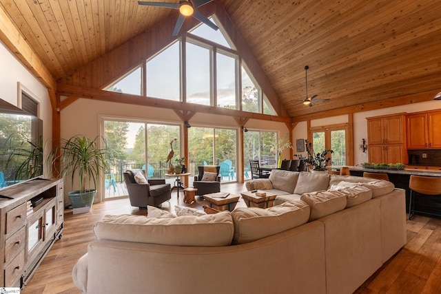 122 Fair Heaven Ct, Seneca, SC 29672 - living room featuring a ceiling fan, high vaulted ceiling, light wood finished floors, wooden ceiling, and plenty of natural light