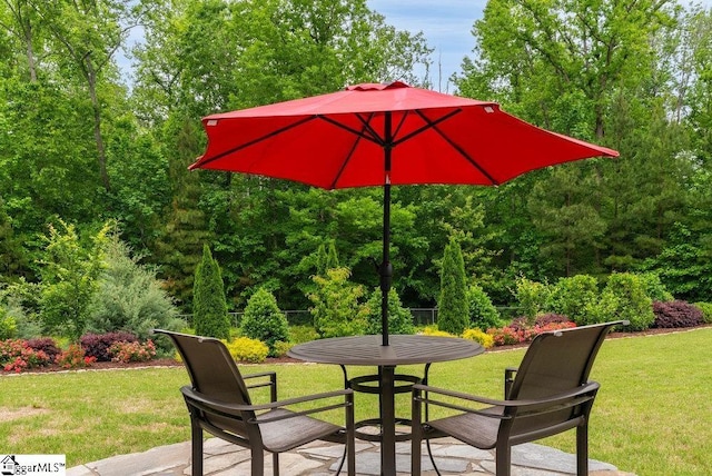 5 Maxfli Ct, Greenville, SC 29690 - view of patio