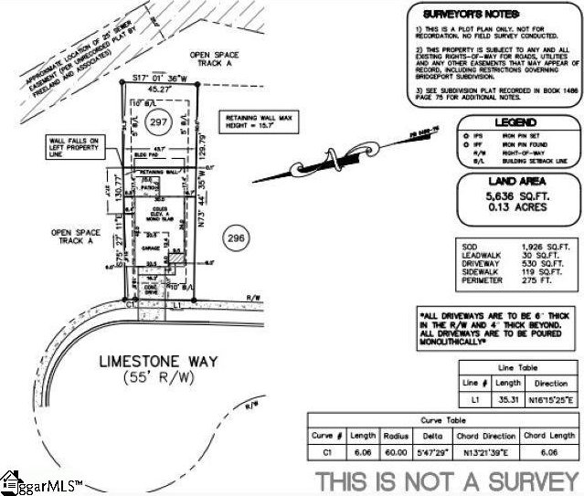 28 Limestone Way, Greenville, SC 29607 - view of a document