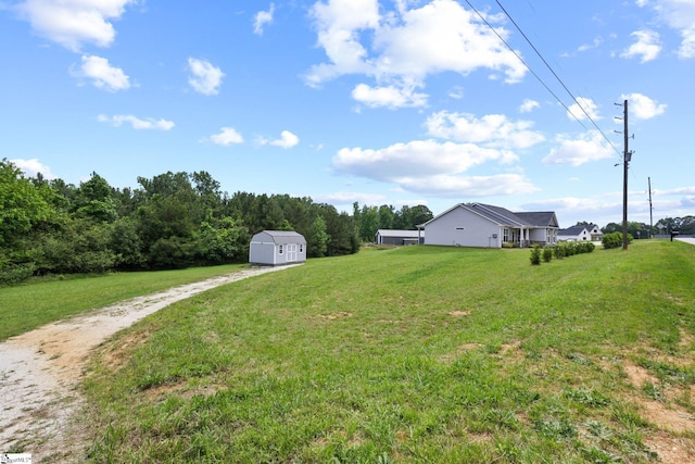 723 Mile Creek Rd, Pickens, SC 29671 - view of grassy yard with dirt driveway