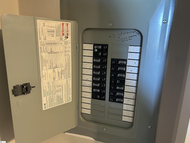 325 Byrnes St, Joanna, SC 29351 - utilities featuring electric panel