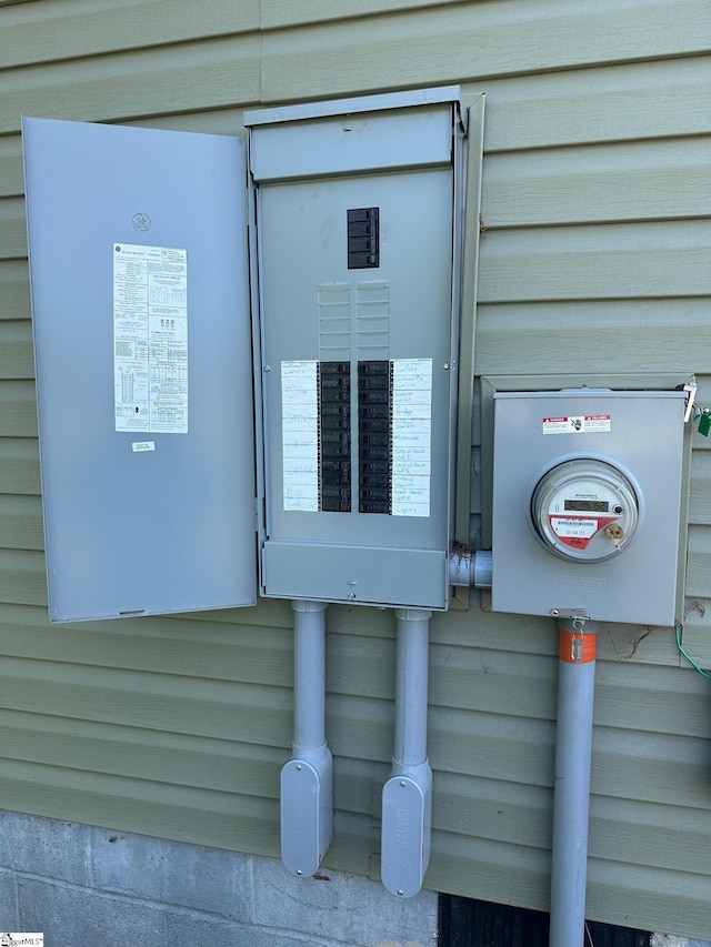 121 Pacolet Hwy, Gaffney, SC 29340 - exterior view of electric meter and electric panel