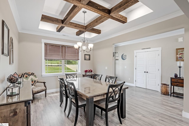 222 Blease Horton Rd, Boiling Springs, SC 29316 - dining room featuring beamed ceiling, coffered ceiling, a chandelier, light wood-type flooring, and baseboards