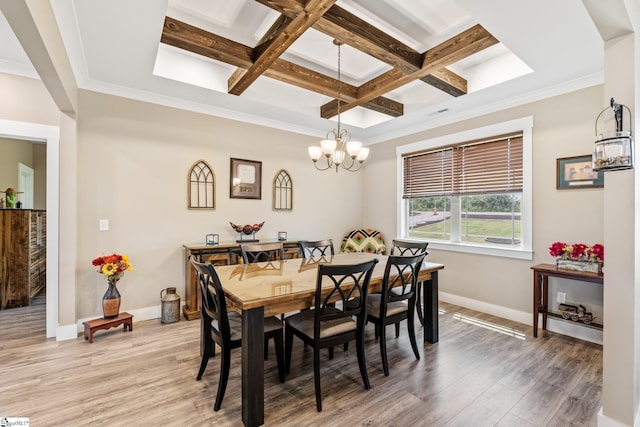 222 Blease Horton Rd, Boiling Springs, SC 29316 - dining area with coffered ceiling, light wood-style flooring, beam ceiling, a chandelier, and baseboards