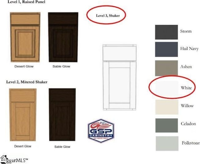 120 Shirley Store Rd Lot 3001, Anderson, SC 29621 - view of miscellaneous document