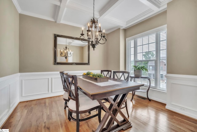 721 Dutchman Ct, Greer, SC 29651 - dining room featuring a chandelier, coffered ceiling, light wood-style floors, beam ceiling, and a wainscoted wall