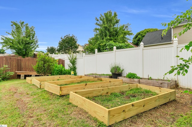 7 Slate Ln, Greer, SC 29650 - view of yard with a garden