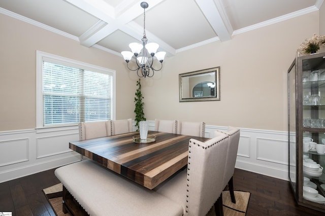 37 Wild Eve Way, Greer, SC 29650 - dining room with beam ceiling, a chandelier, dark wood-type flooring, wainscoting, and a decorative wall