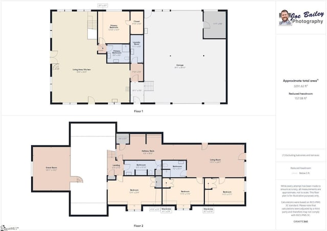 2164 Loncolnton Hwy, Elberton, GA 30635 - home floor plan