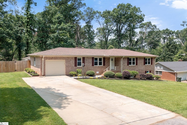 8 Ravensworth Rd, Taylors, SC 29687