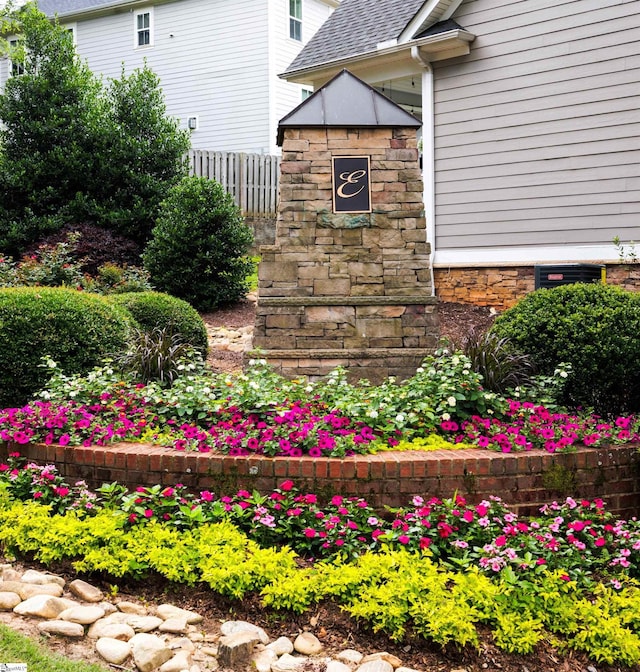 19 Edge Ct Unit A, Greenville, SC 29609 - view of community / neighborhood sign