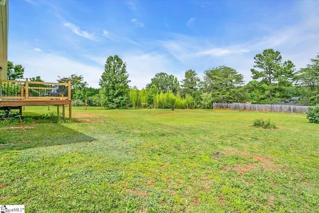 251 Heatherbrook Dr, Lyman, SC 29365 - view of yard featuring a wooden deck