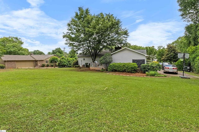 217 Devenger Rd, Greer, SC 29650 - view of green lawn