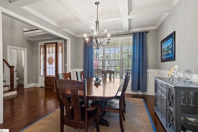 203 Piper Glen Ln, Inman, SC 29349 - dining space featuring coffered ceiling, a chandelier, dark wood-style floors, beamed ceiling, and a wainscoted wall