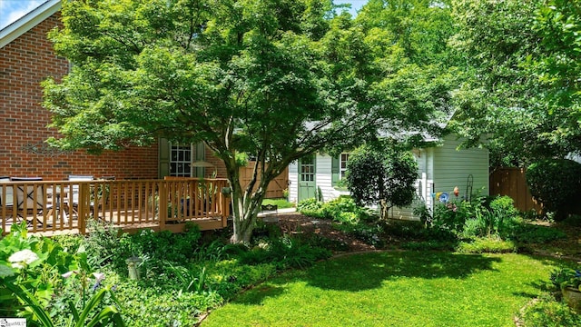 14 Quail Meadow Ln, Greenville, SC 29617 - view of green lawn featuring a wooden deck