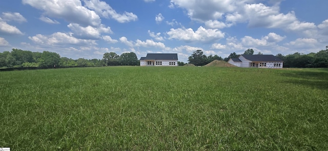 1252 Mount Lebanon Rd, Pauline, SC 29374 - view of green lawn with a rural view