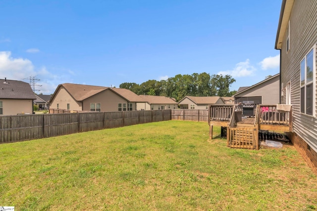 8 Rivanna Dr, Anderson, SC 29625 - fenced backyard with a deck and a residential view