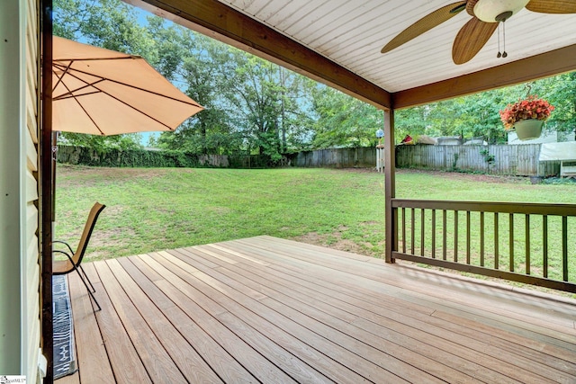 226 Mariposa Cir, Anderson, SC 29621 - wooden deck with a fenced backyard and ceiling fan